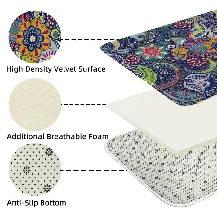 Tapis de sol antidérapant avec illustration de clavier de piano pour salon