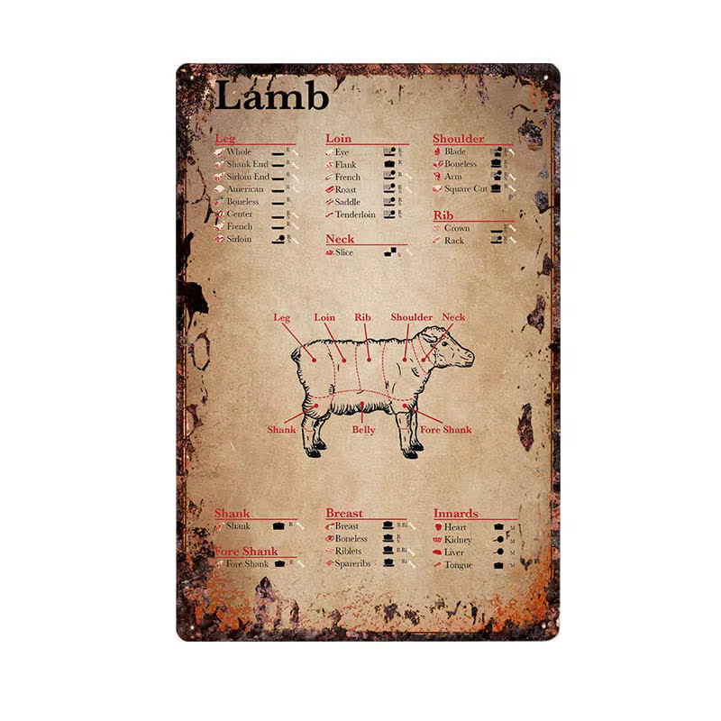 Plaque Murale Vintage en Métal, Affiche de Cuisine, Bœuf, Cochon, Canard, Découpes de Viande, Guide