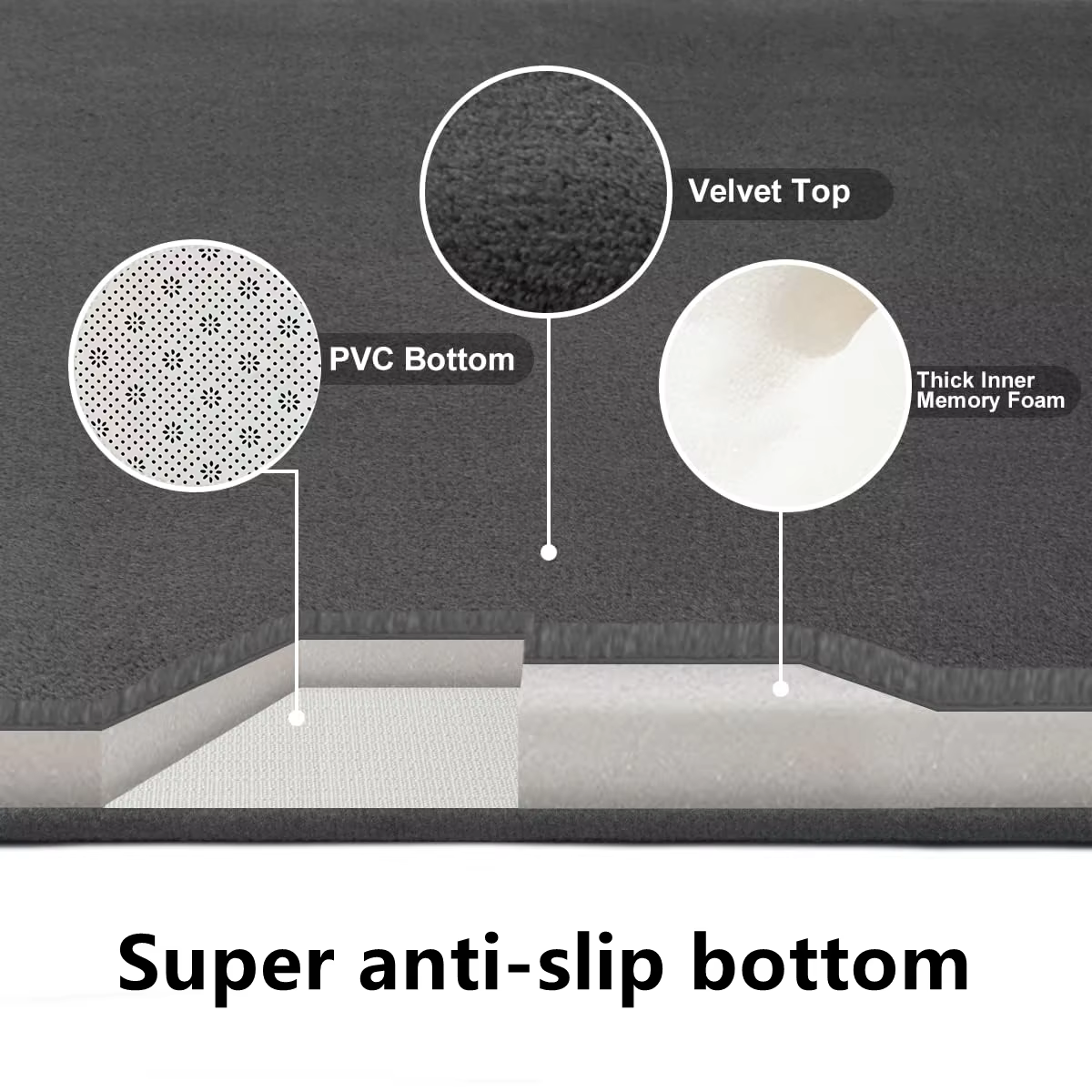 Tapis de bain antidérapant
