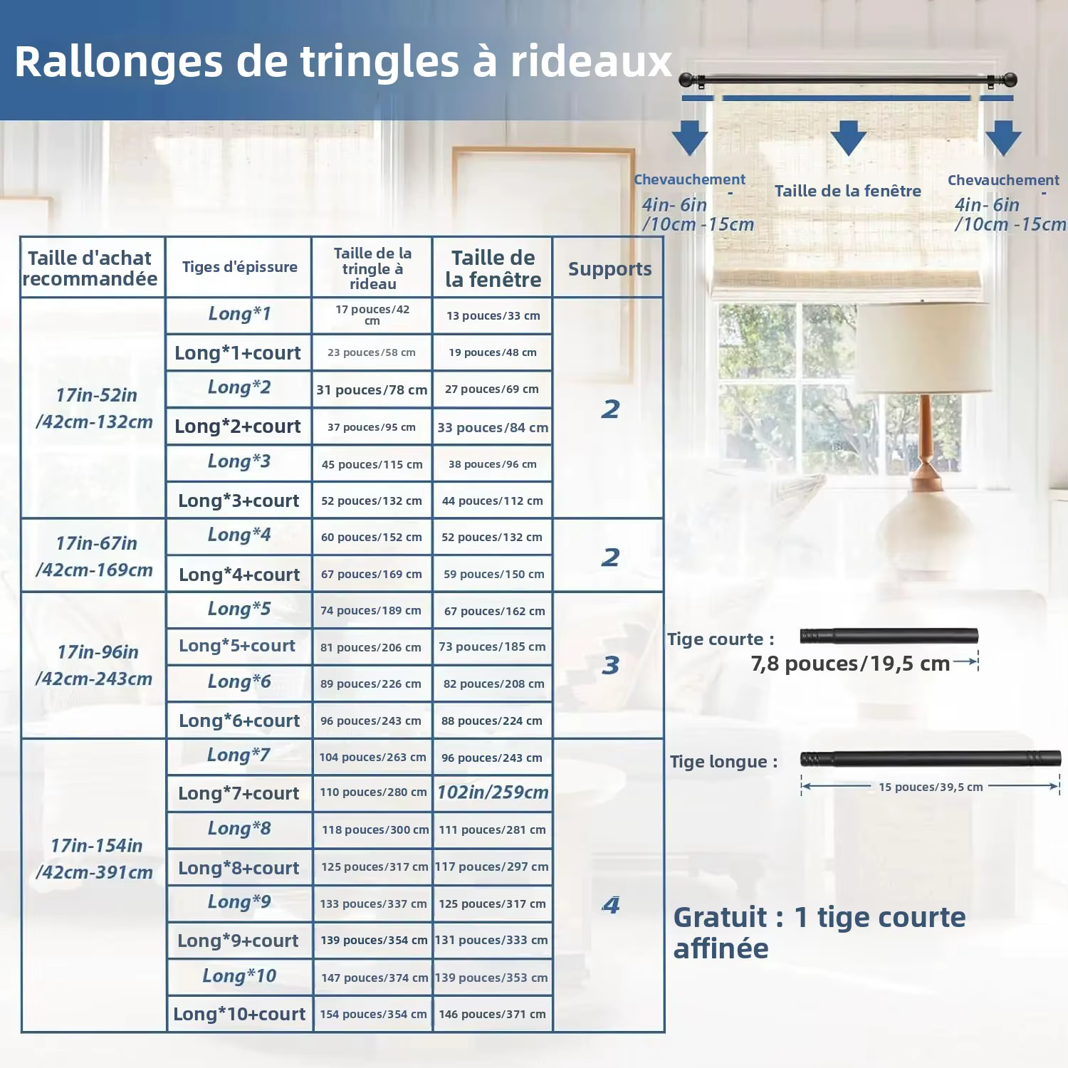 Tringle à rideau noire réglable de 5/8 pouce pour petite fenêtre (17-154 pouces) avec supports - Installation facile