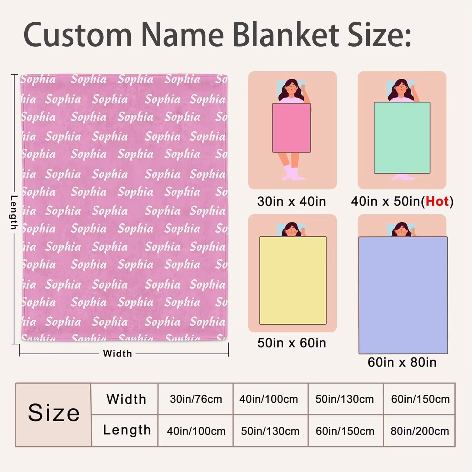Couverture personnalisée pour bébé